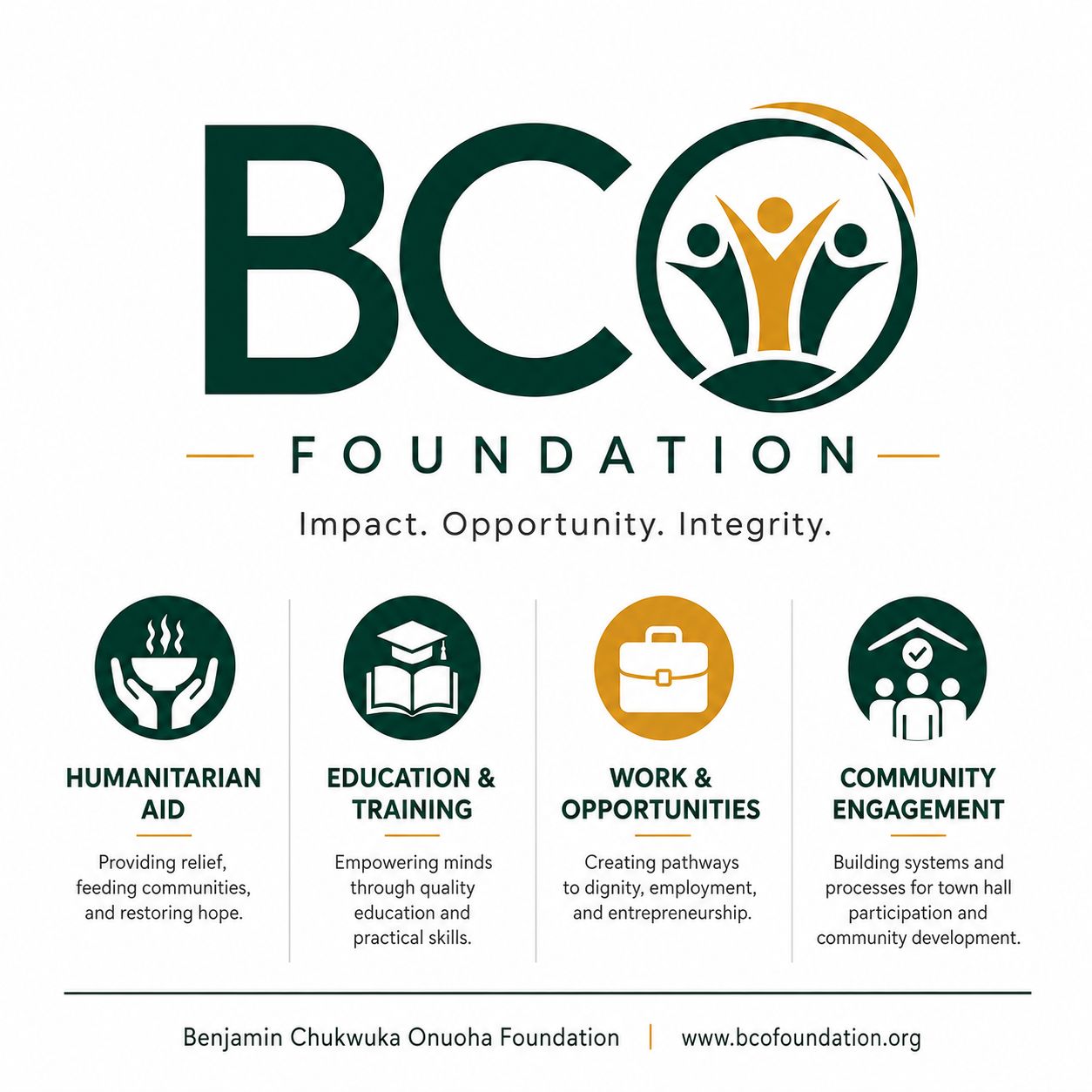 BCO Foundation logo with the tagline Impact. Opportunity. Integrity.